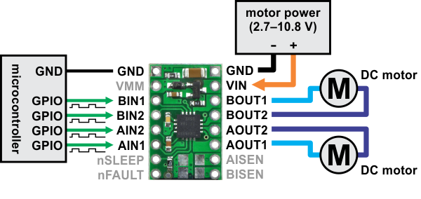 Pinout for dual motor driver